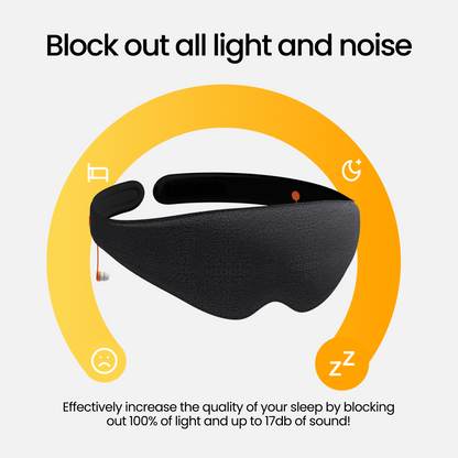 Deep Sleep Mask