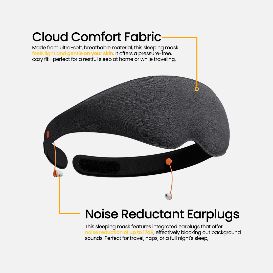 Deep Sleep Mask