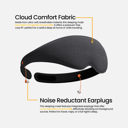Deep Sleep Mask