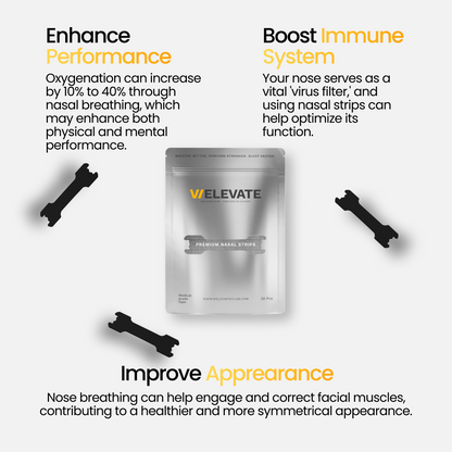 Performance pack