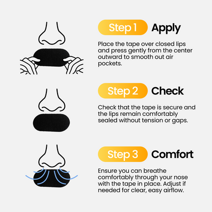 Performance Mouth Tape