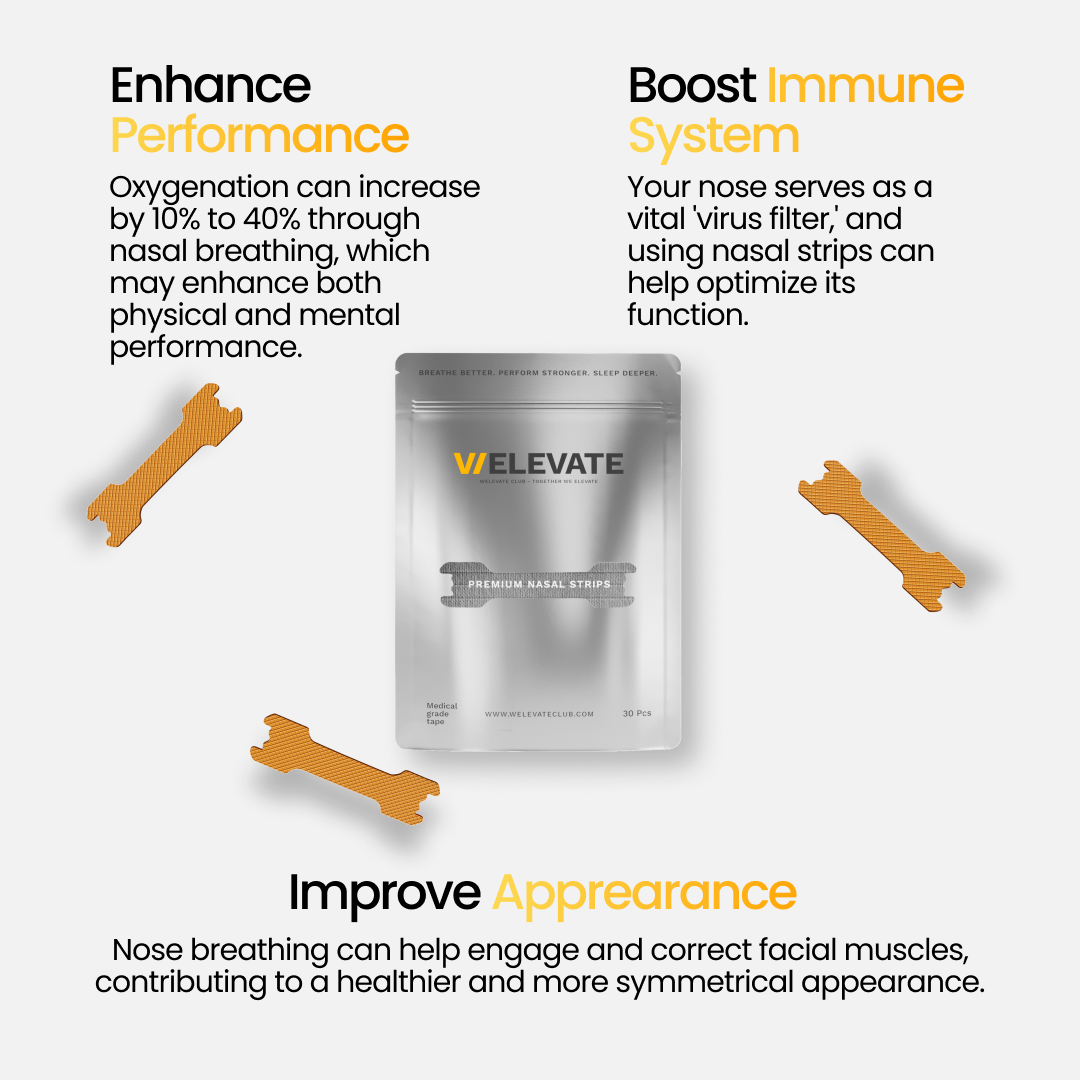 Orange Nasal Strips