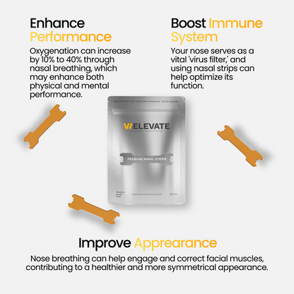 Orange Nasal Strips
