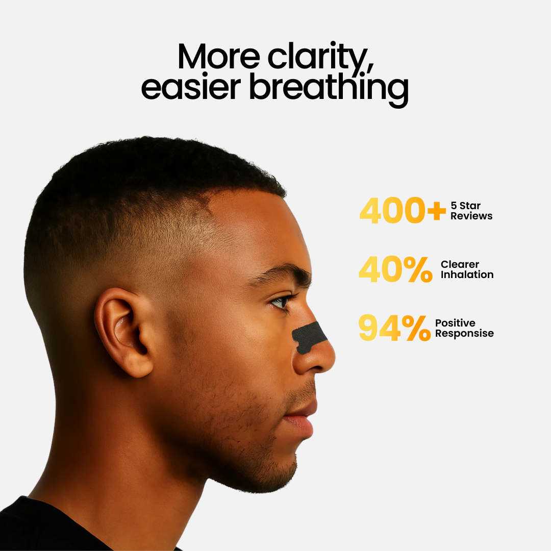 Transparent Nasal Strips
