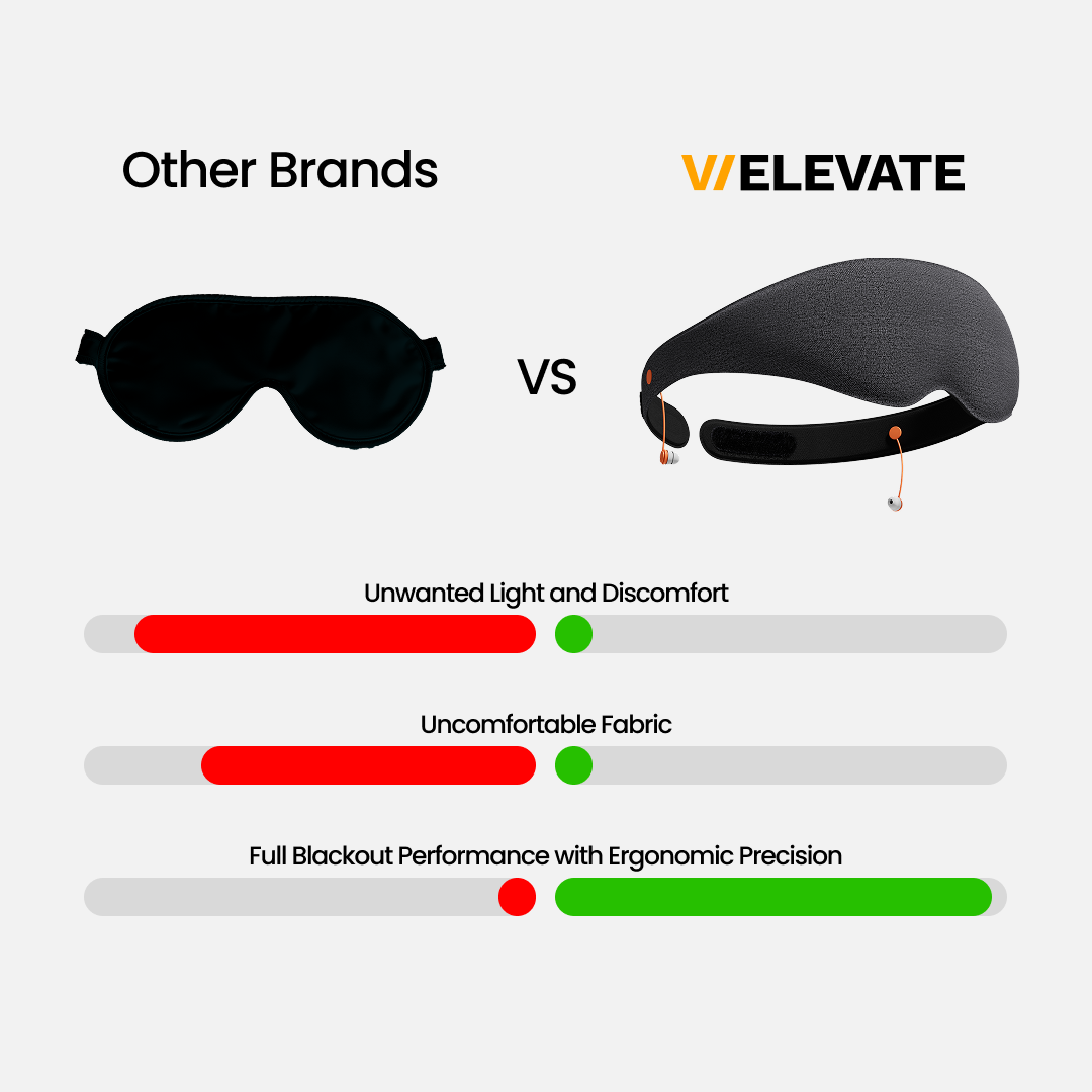 Deep Sleep Mask
