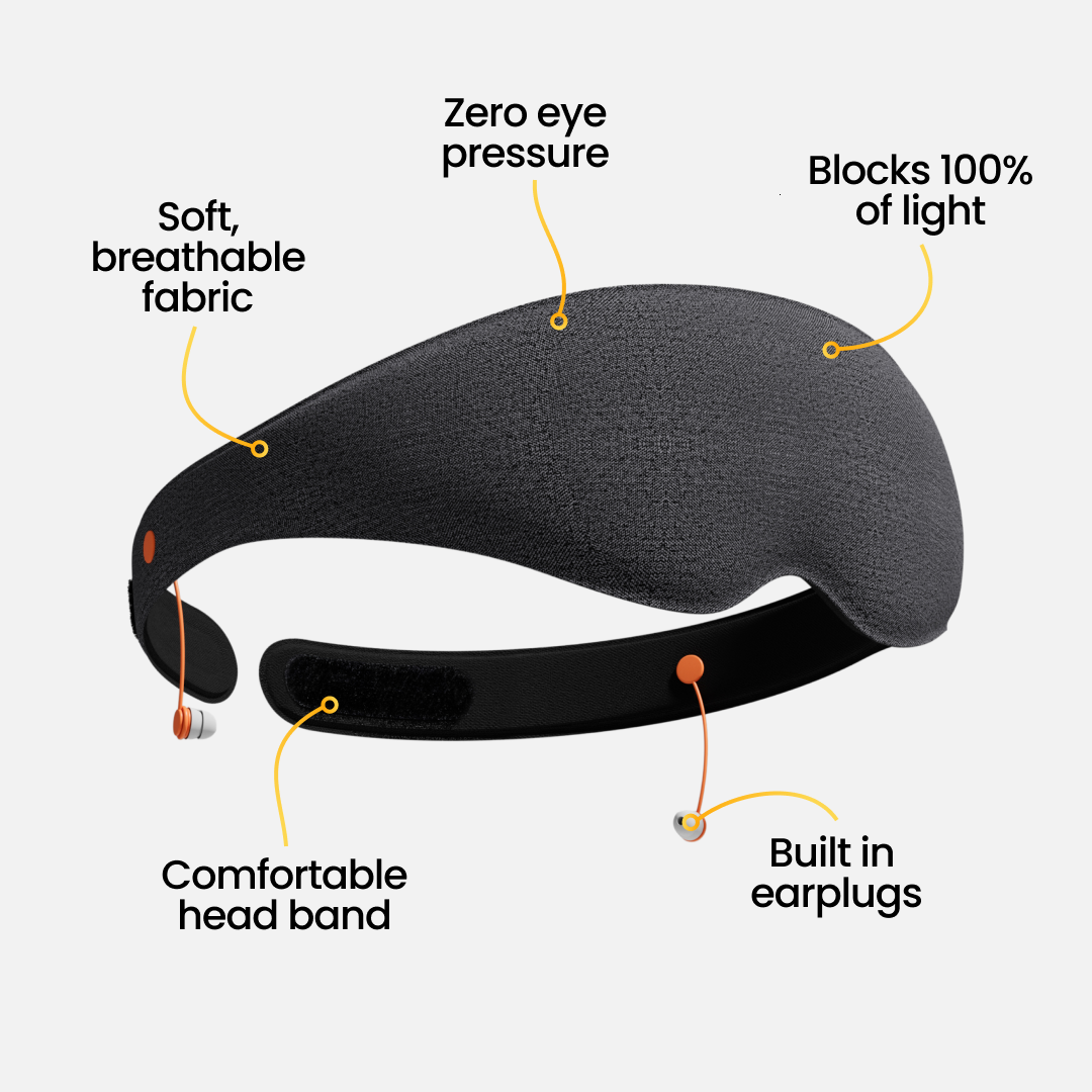 Deep Sleep Mask