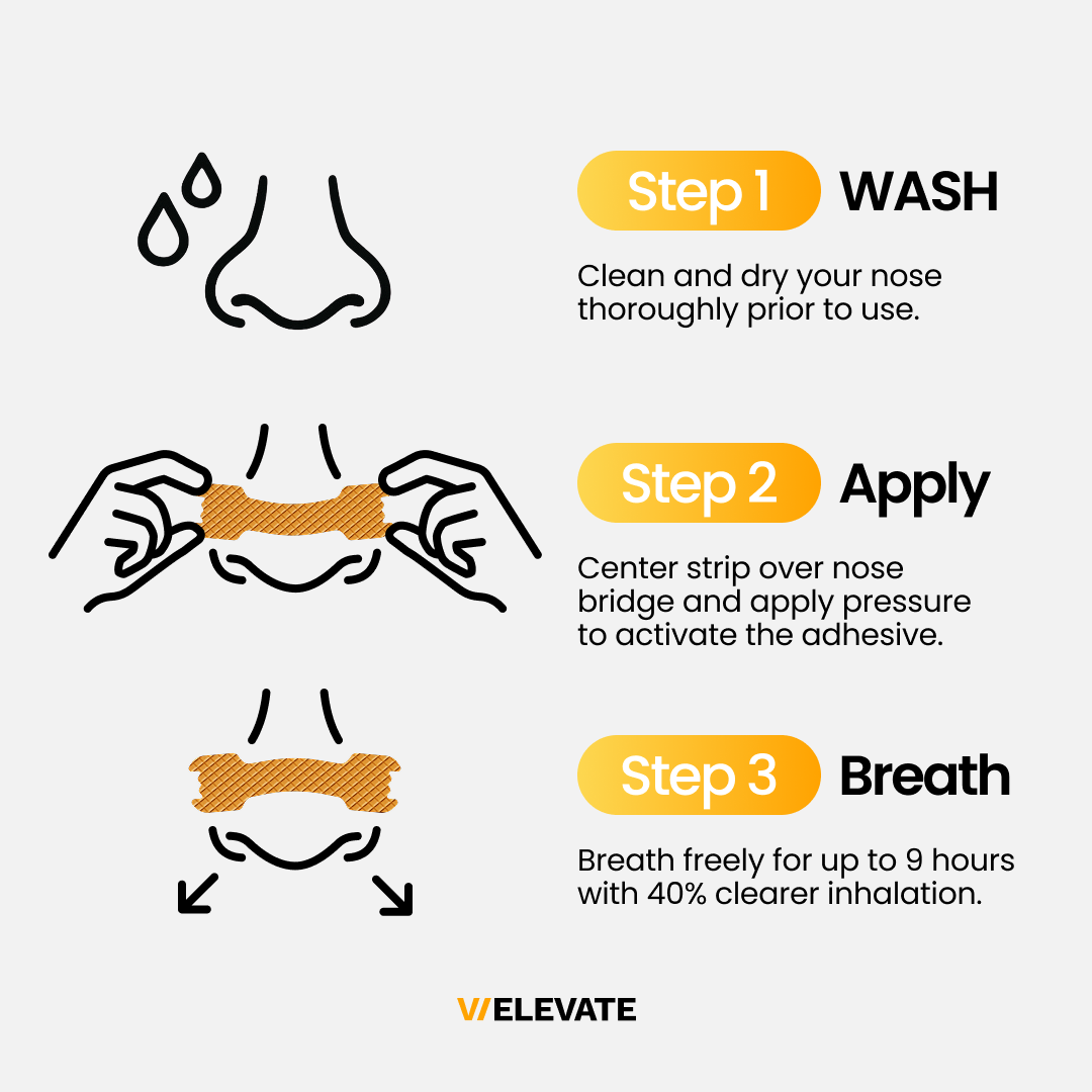 Orange Nasal Strips