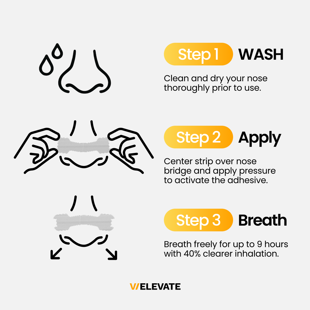 Transparent Nasal Strips