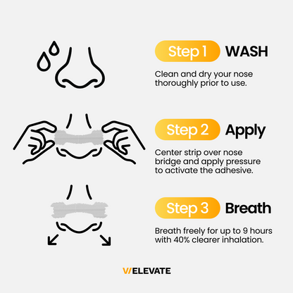 Transparent Nasal Strips
