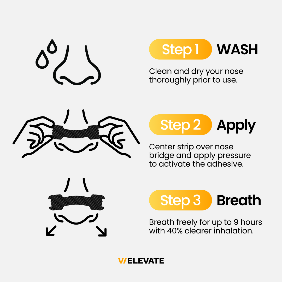 Black Nasal Strips