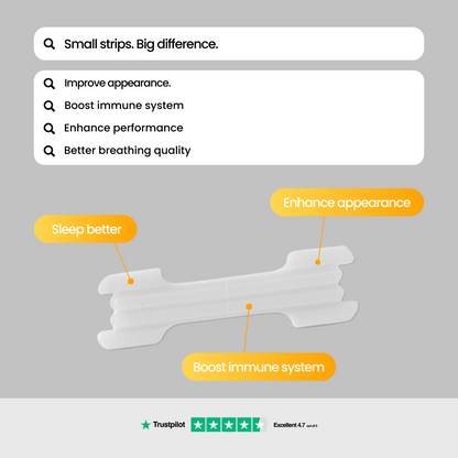 Transparent Nasal Strips