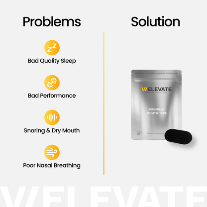 Performance Mouth Tape
