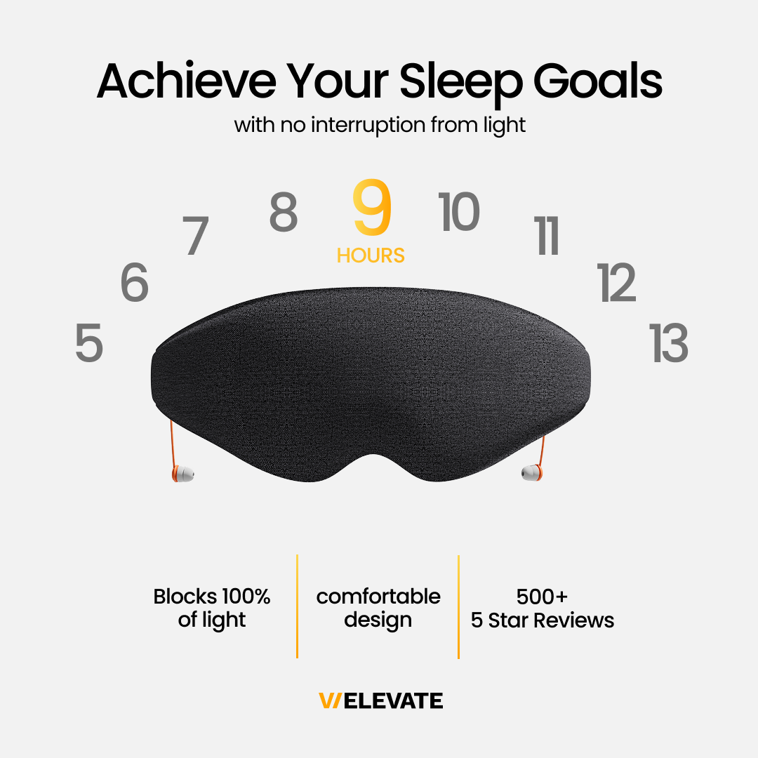 Deep Sleep Mask