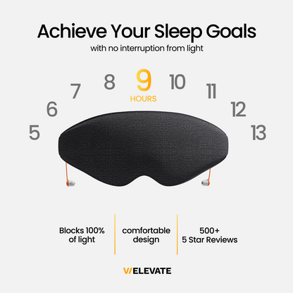 Deep Sleep Mask