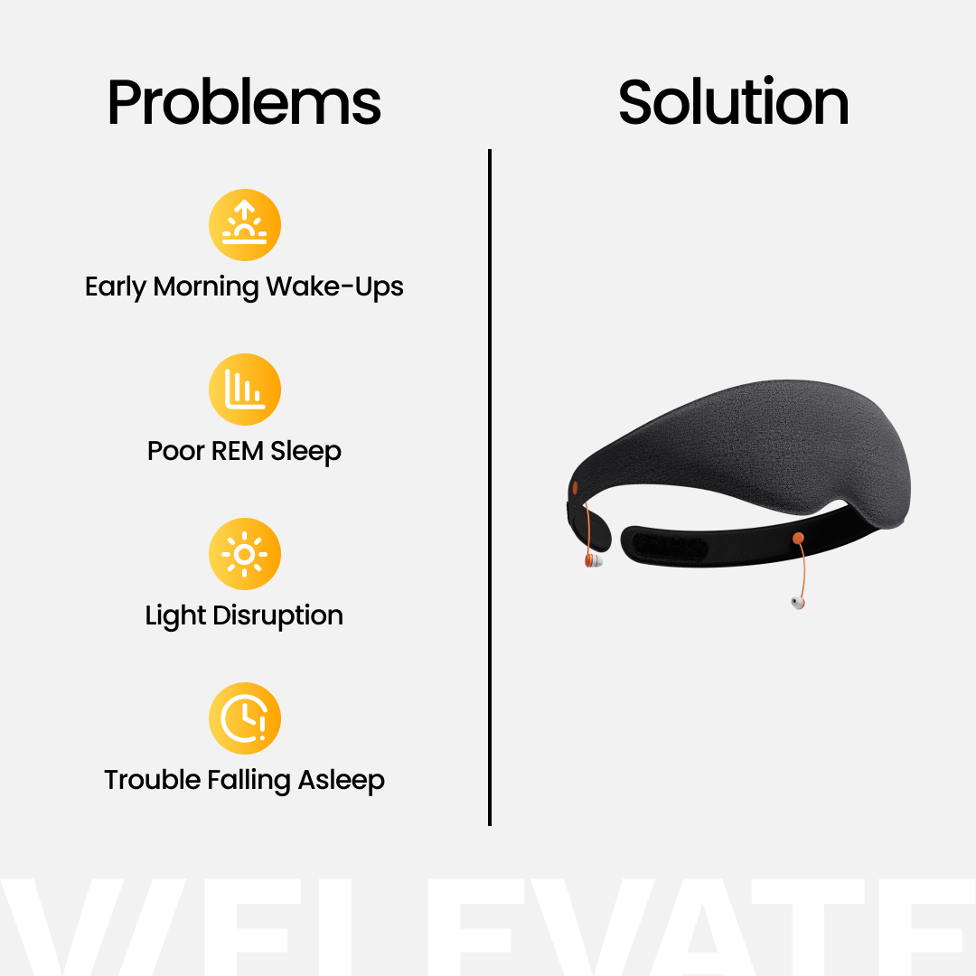 Deep Sleep Mask