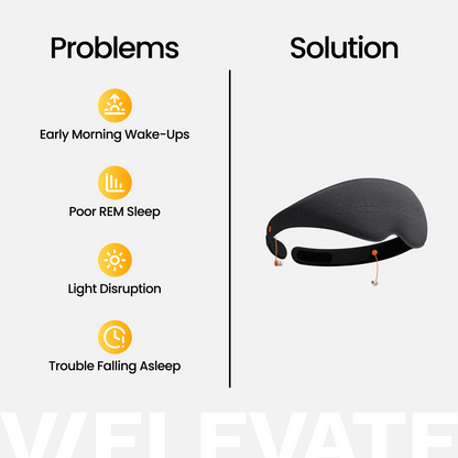 Deep Sleep Mask
